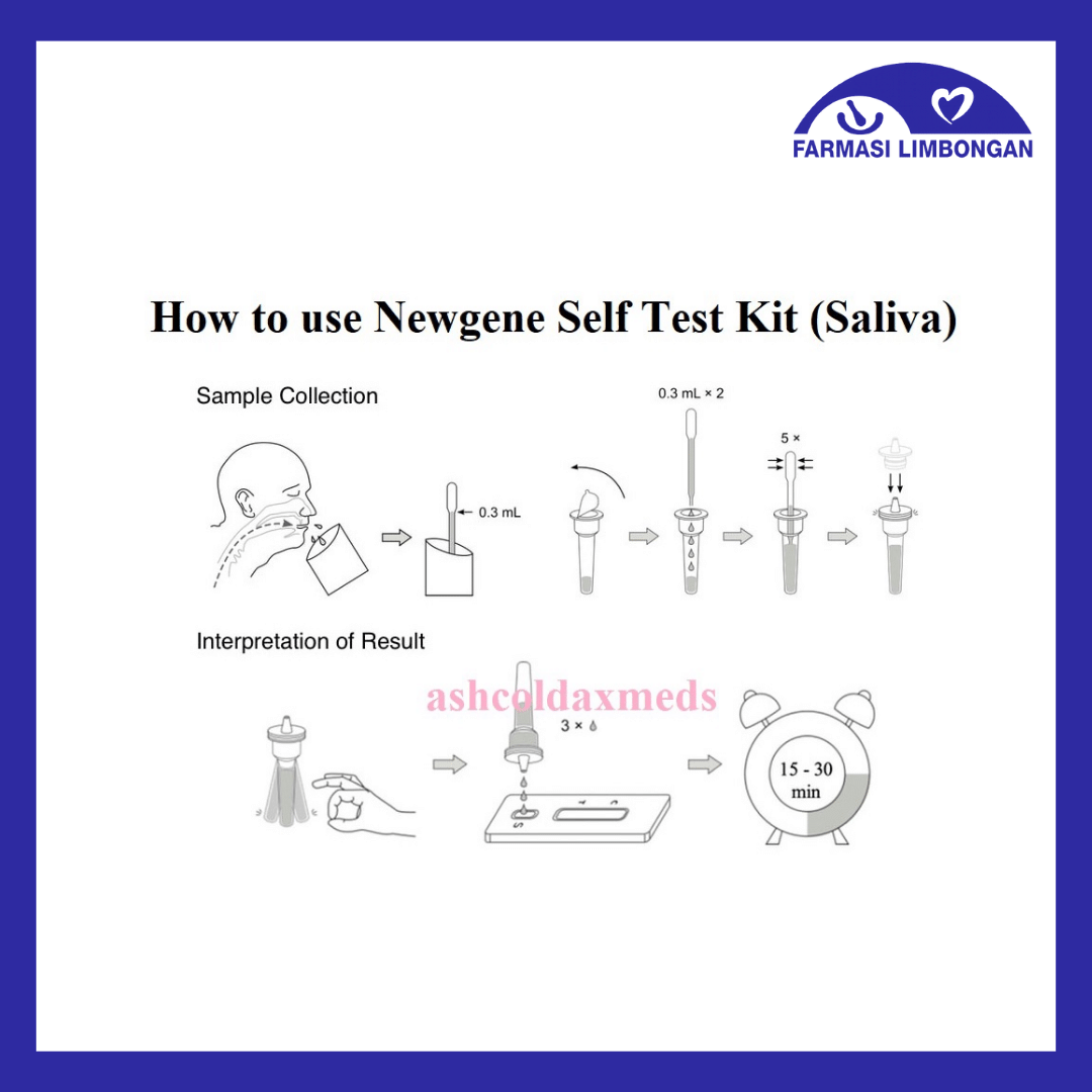 Covid19 Self Test Kit (Gmate/Salixium/Newgene/Longsee/ALLTest/Lyher/Ud