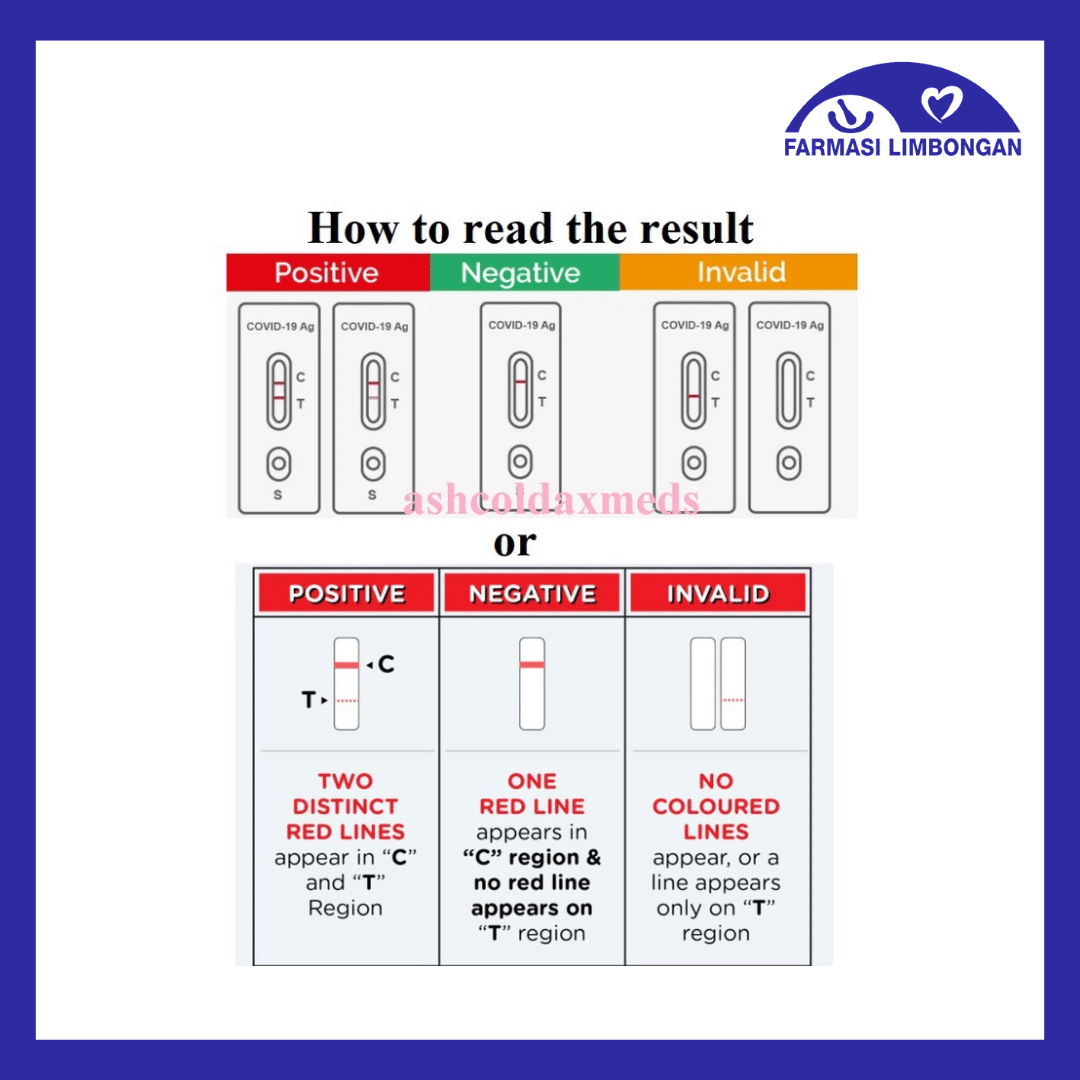 Covid19 Self Test Kit (Gmate/Salixium/Newgene/Longsee/ALLTest/Lyher/Ud